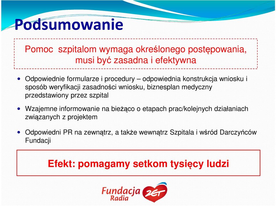 przedstawiony przez szpital Wzajemne informowanie na bieżąco o etapach prac/kolejnych działaniach związanych z