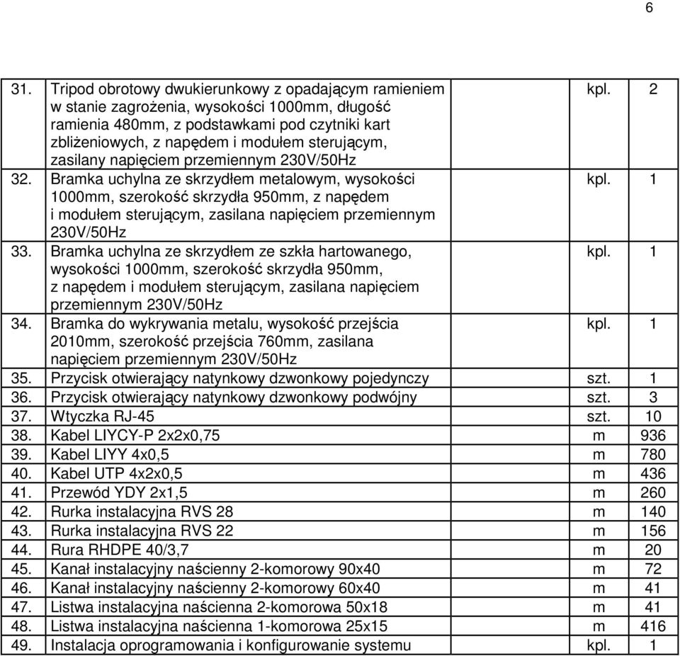 Bramka uchylna ze skrzydłem metalowym, wysokości 1000mm, szerokość skrzydła 950mm, z napędem i modułem sterującym, zasilana napięciem przemiennym 230V/50Hz 33.