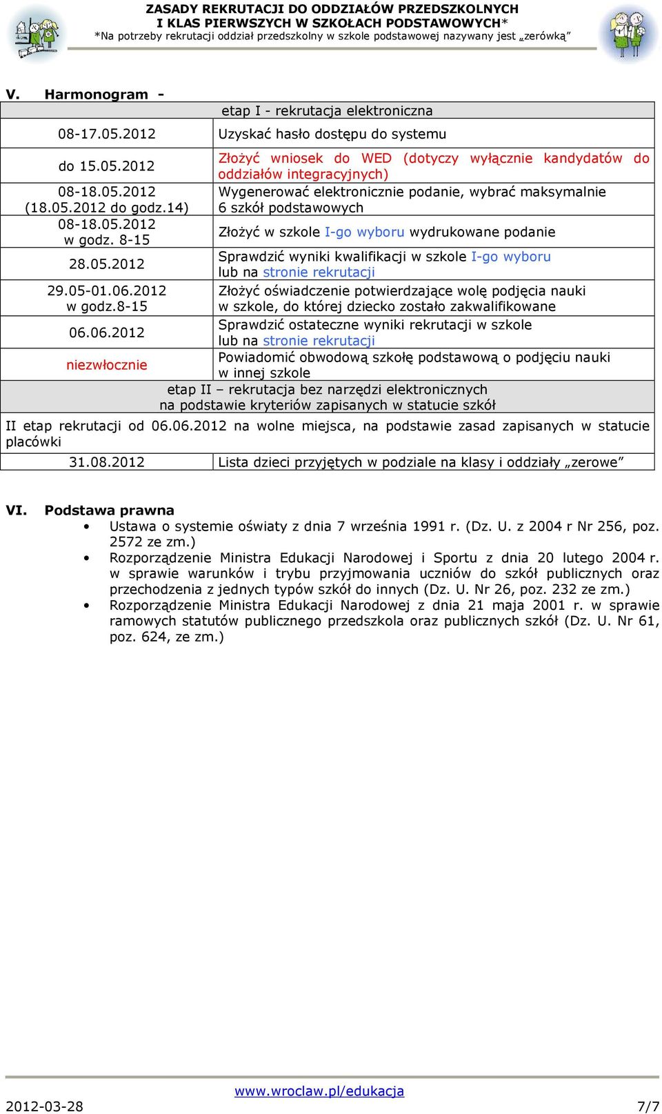 06.2012 niezwłocznie ZłoŜyć wniosek do WED (dotyczy wyłącznie kandydatów do oddziałów integracyjnych) Wygenerować elektronicznie podanie, wybrać maksymalnie 6 szkół podstawowych ZłoŜyć w szkole I-go