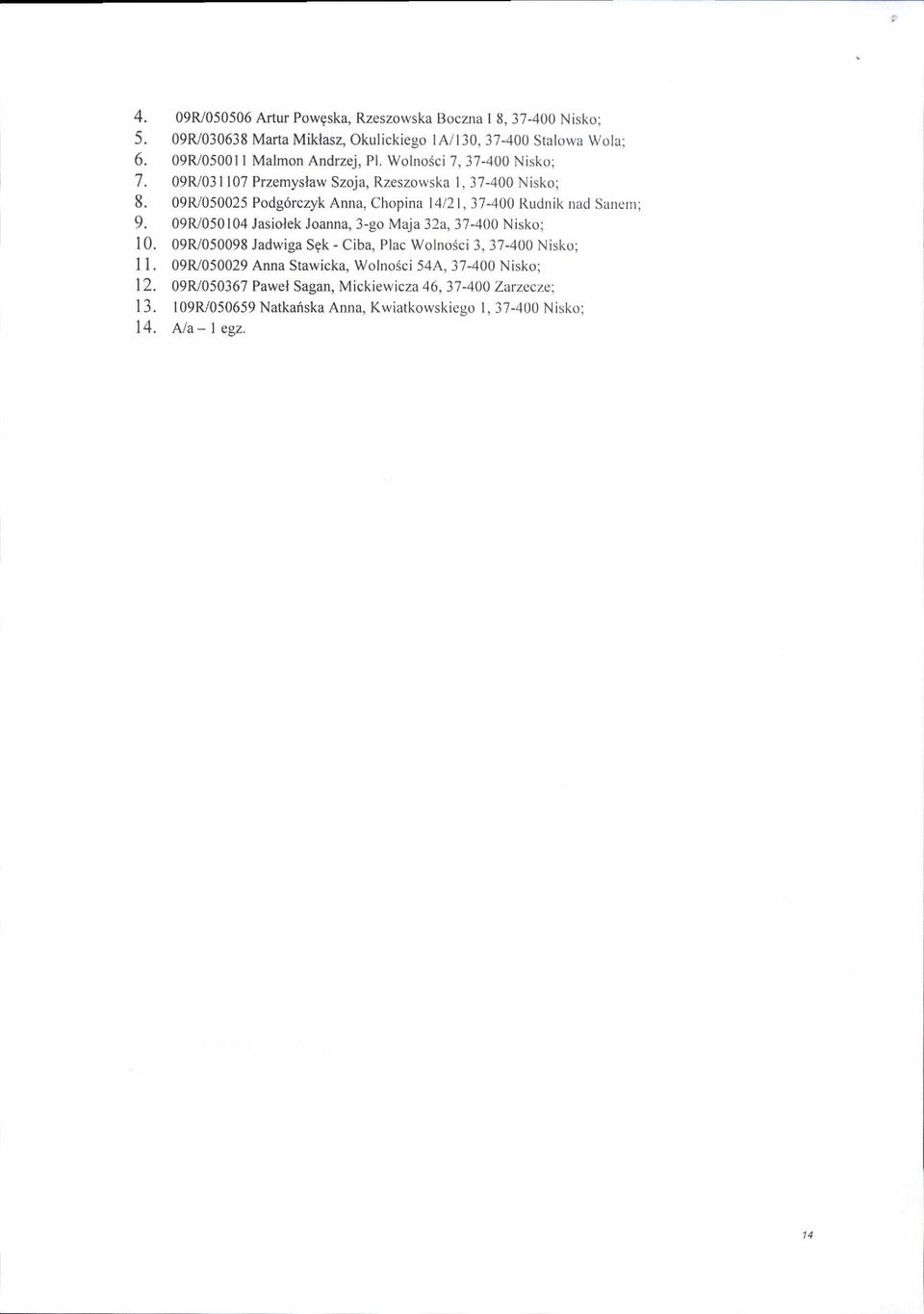 Przemyslaw Szoja, Rzeszowska l,37-400 Nisko; 09R/050025 Podg6rczyk Anna, Chopina l4l21,37-400 Rudnik nad Sanem; 09R"/050104 Jasiolek Joanna, 3-go Maja 32a,