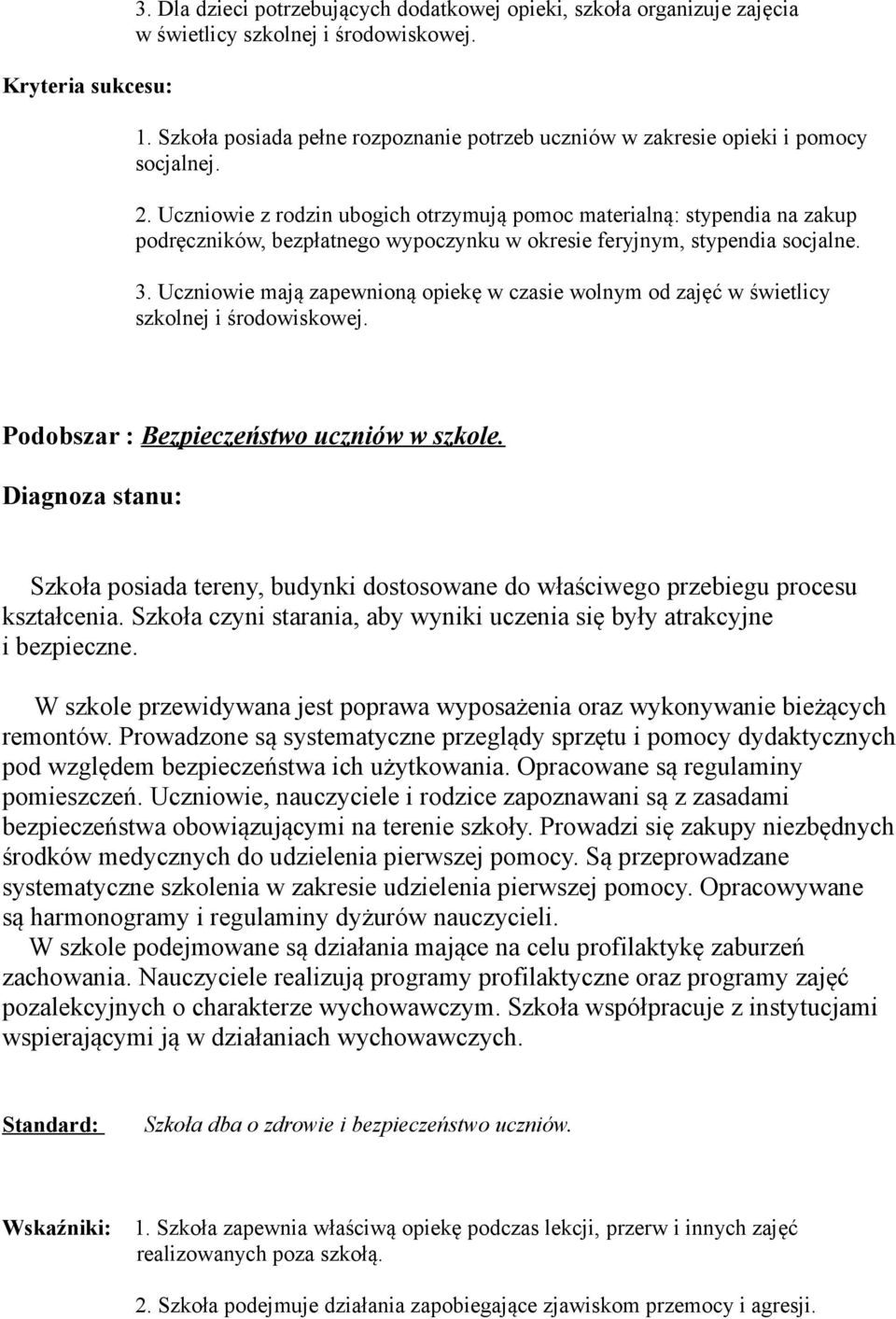 Uczniowie z rodzin ubogich otrzymują pomoc materialną: stypendia na zakup podręczników, bezpłatnego wypoczynku w okresie feryjnym, stypendia socjalne. 3.