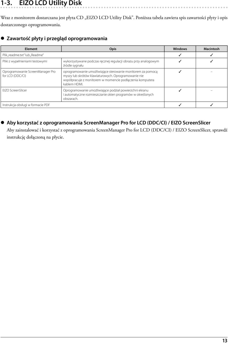 txt lub Readme Pliki z wypełnieniami testowymi wykorzystywane podczas ręcznej regulacji obrazu przy analogowym źródle sygnału Oprogramowanie ScreenManager Pro oprogramowanie umożliwiające sterowanie