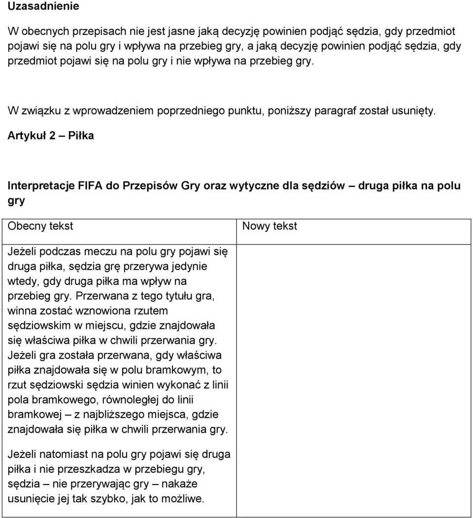 Artykuł 2 Piłka Interpretacje FIFA do Przepisów Gry oraz wytyczne dla sędziów druga piłka na polu gry Obecny tekst Nowy tekst Jeżeli podczas meczu na polu gry pojawi się druga piłka, sędzia grę