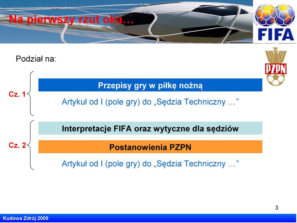 Sędzia Techniczny Interpretacje FIFA oraz wytyczne dla