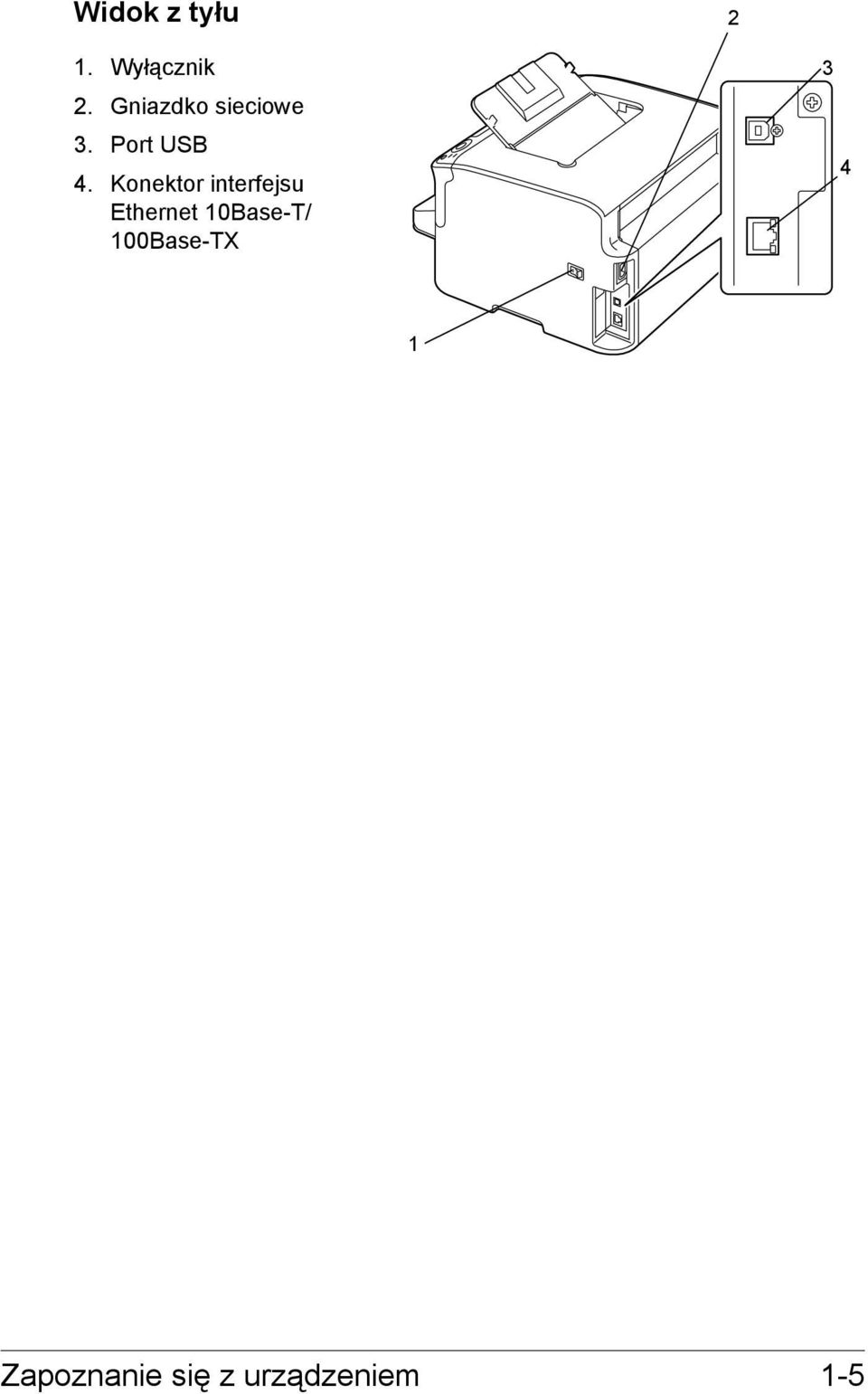 Konektor interfejsu Ethernet