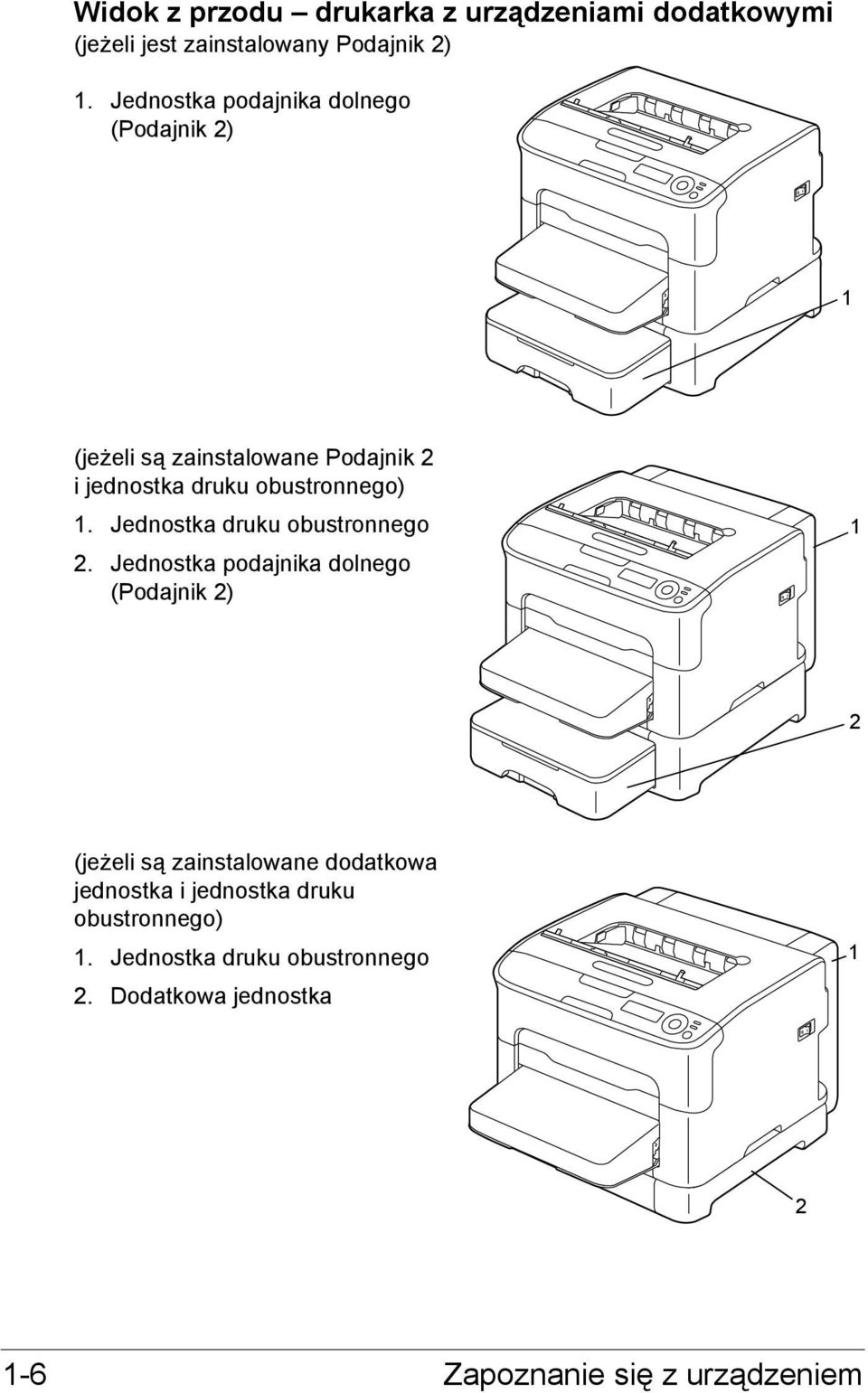 Jednostka druku obustronnego 2.