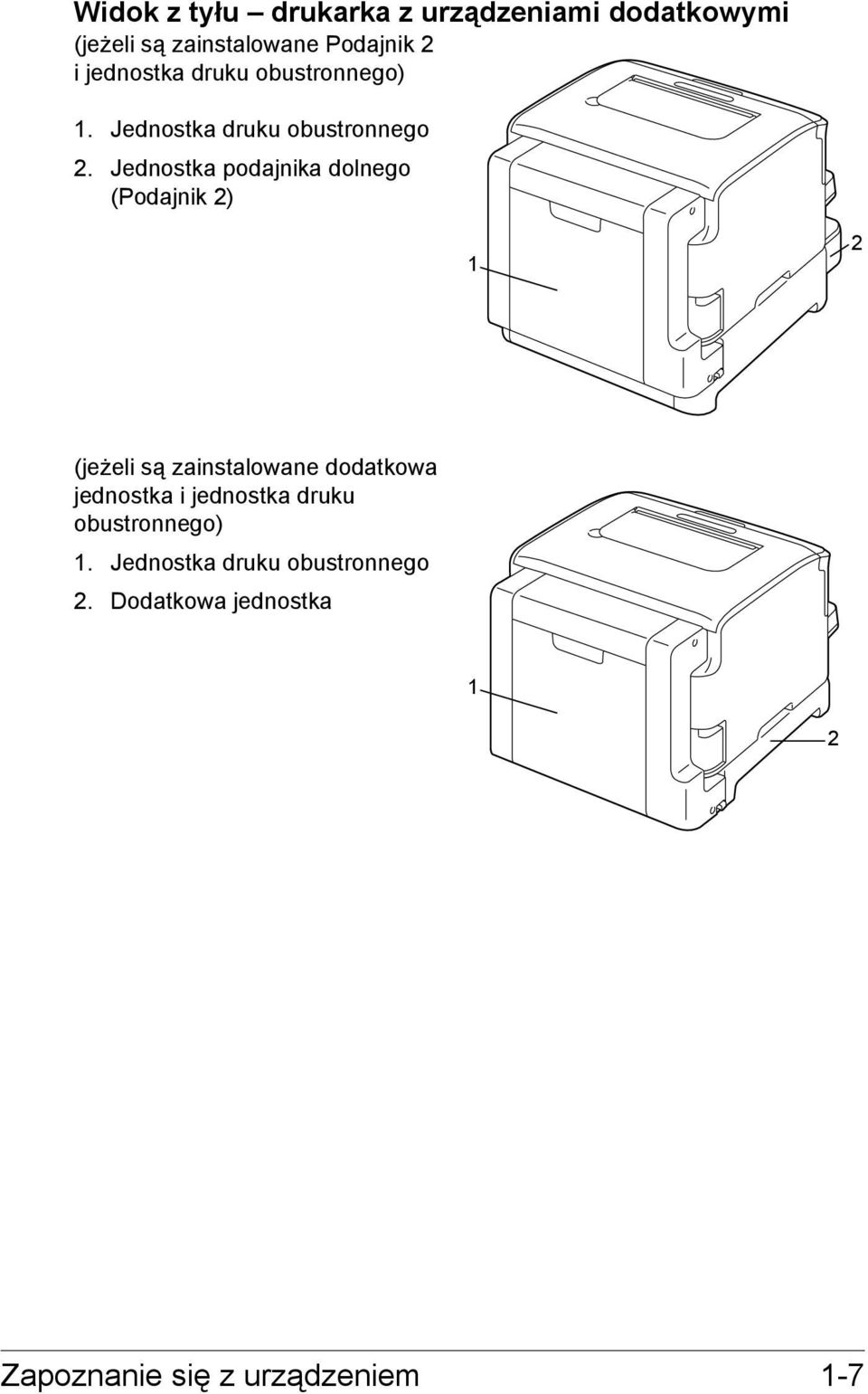Jednostka podajnika dolnego (Podajnik 2) 1 2 (jeżeli są zainstalowane dodatkowa jednostka i