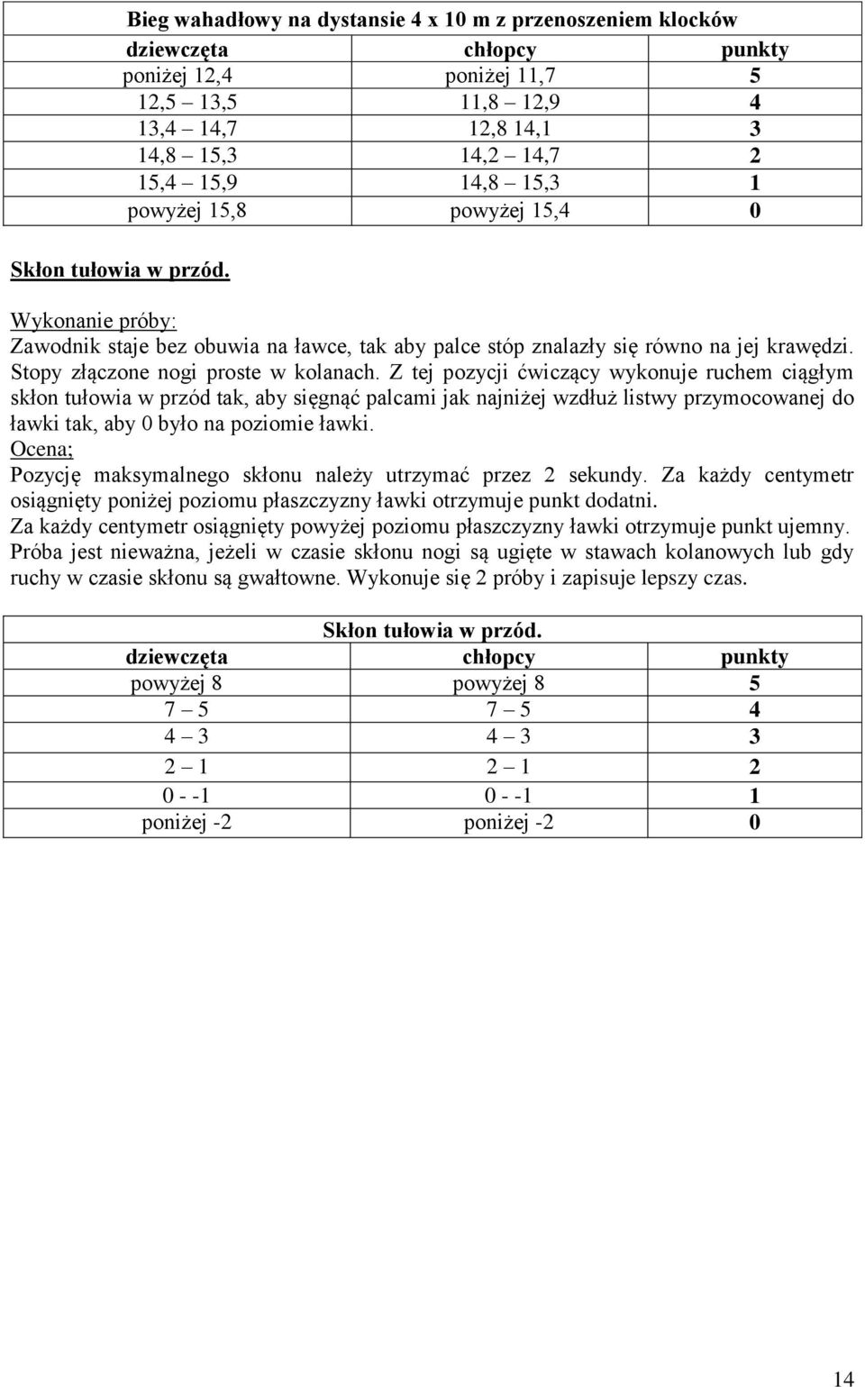 Z tej pozycji ćwiczący wykonuje ruchem ciągłym skłon tułowia w przód tak, aby sięgnąć palcami jak najniżej wzdłuż listwy przymocowanej do ławki tak, aby 0 było na poziomie ławki.