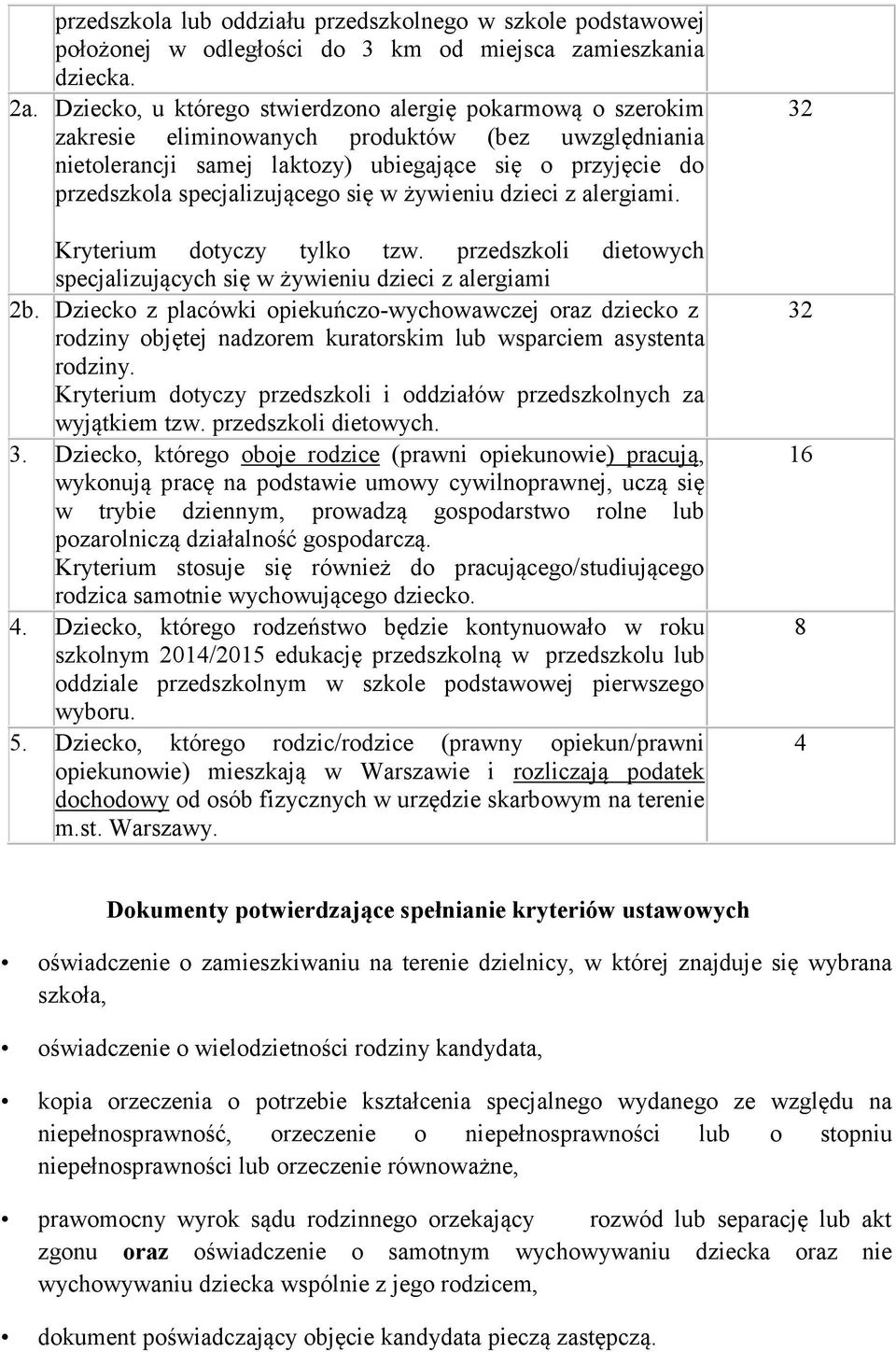 się w żywieniu dzieci z alergiami. Kryterium dotyczy tylko tzw. przedszkoli dietowych specjalizujących się w żywieniu dzieci z alergiami 2b.