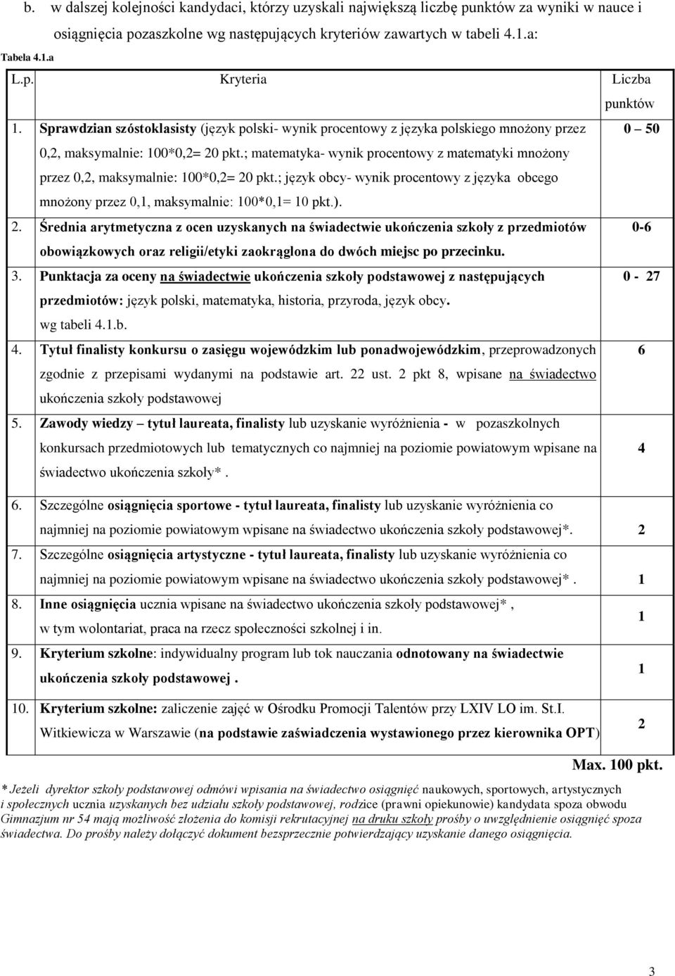 ; matematyka- wynik procentowy z matematyki mnożony przez 0,2, maksymalnie: 00*0,2= 20