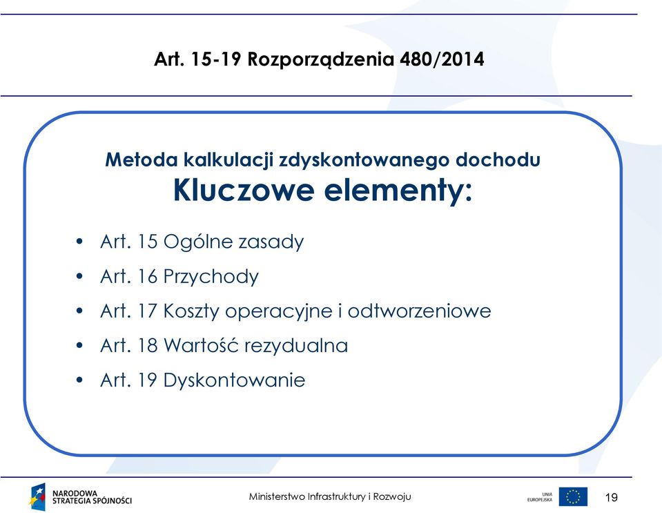 15 Ogólne zasady Art. 16 Przychody Art.