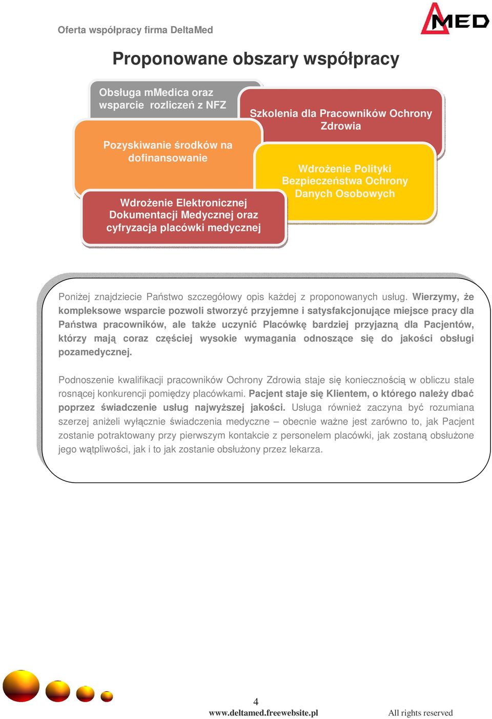 Wierzymy, że kompleksowe wsparcie pozwoli stworzyć przyjemne i satysfakcjonujące miejsce pracy dla Państwa, ale także uczynić Placówkę bardziej przyjazną dla Pacjentów, którzy mają coraz częściej