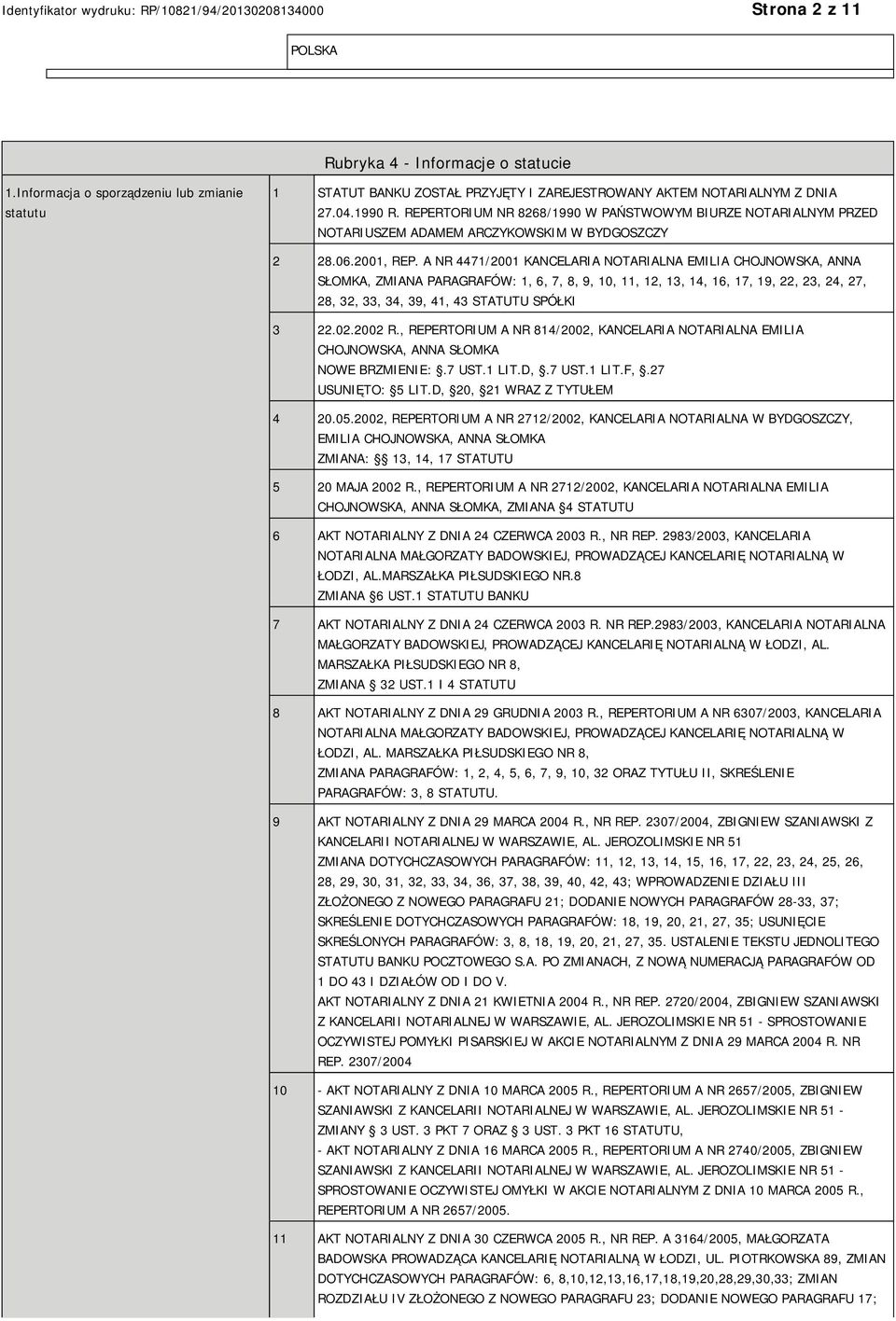 REPERTORIUM NR 8268/1990 W PAŃSTWOWYM BIURZE NOTARIALNYM PRZED NOTARIUSZEM ADAMEM ARCZYKOWSKIM W BYDGOSZCZY 2 28.06.2001, REP.