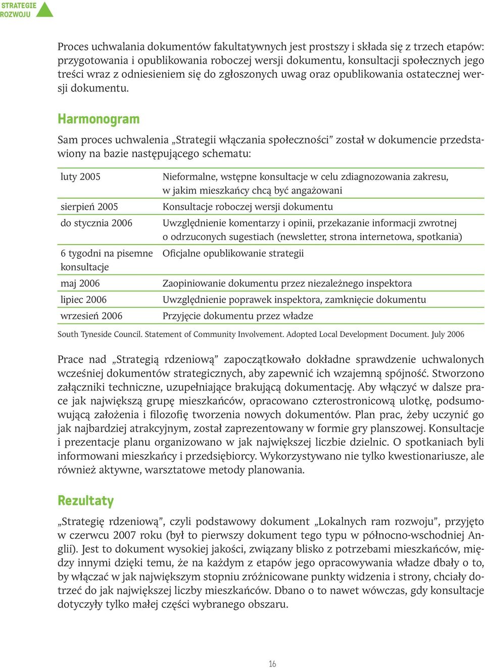 Harmonogram Sam proces uchwalenia Strategii włączania społeczności został w dokumencie przedstawiony na bazie następującego schematu: luty 2005 sierpień 2005 do stycznia 2006 6 tygodni na pisemne