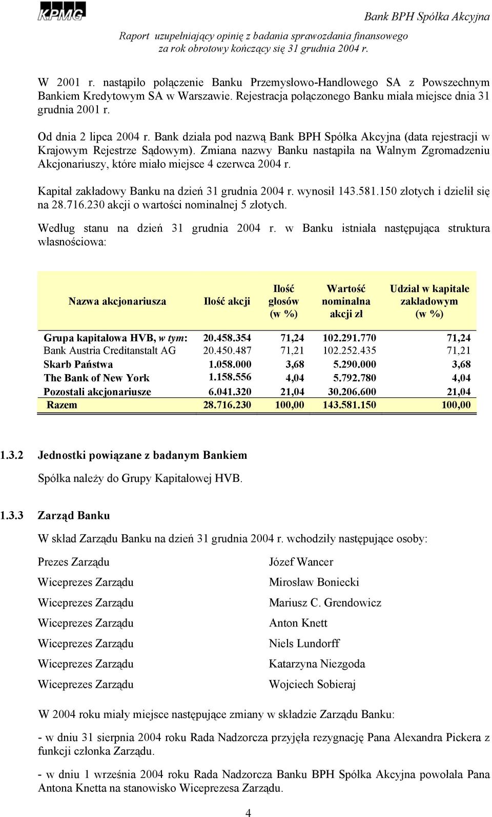 Zmiana nazwy Banku nastąpiła na Walnym Zgromadzeniu Akcjonariuszy, które miało miejsce 4 czerwca 2004 r. Kapitał zakładowy Banku na dzień 31 grudnia 2004 r. wynosił 143.581.