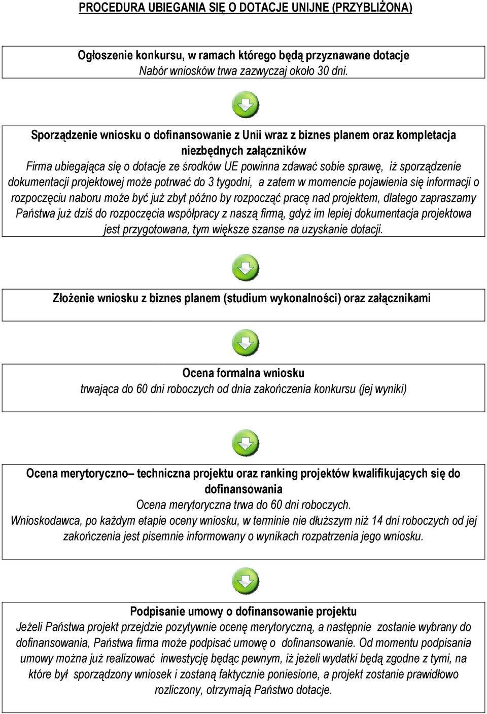 dokumentacji projektowej może potrwać do 3 tygodni, a zatem w momencie pojawienia się informacji o rozpoczęciu naboru może być już zbyt późno by rozpocząć pracę nad projektem, dlatego zapraszamy