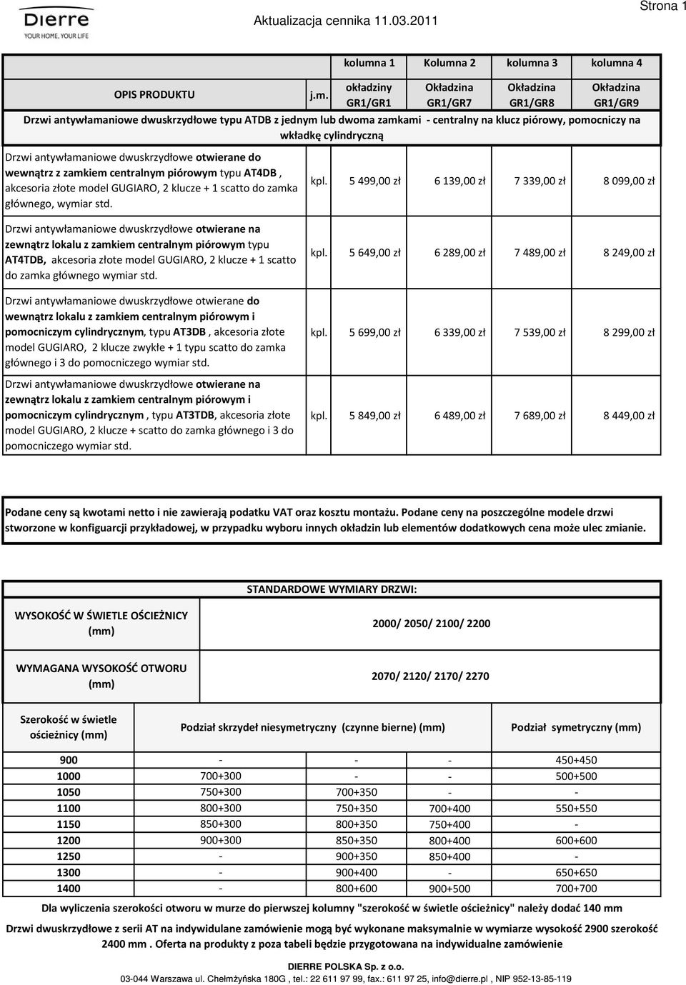 klucz piórowy, pomocniczy na wkładkę cylindryczną Drzwi antywłamaniowe dwuskrzydłowe otwierane do wewnątrz z zamkiem centralnym piórowym typu AT4DB, akcesoria złote model GUGIARO, 2 klucze + 1 scatto