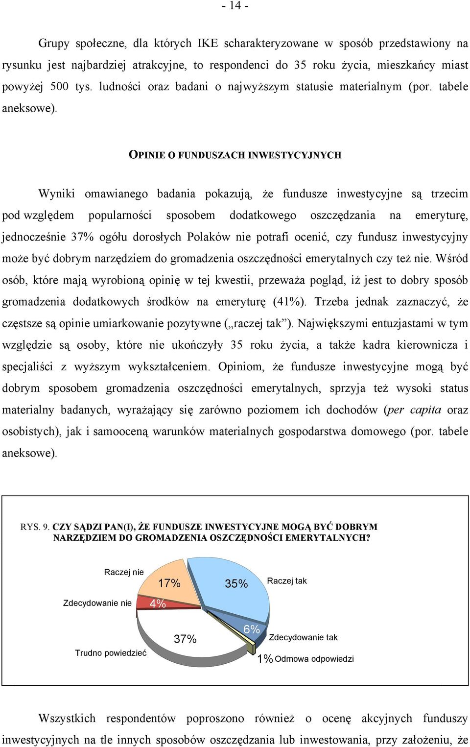 OPINIE O FUNDUSZACH INWESTYCYJNYCH Wyniki omawianego badania pokazują, że fundusze inwestycyjne są trzecim pod względem popularności sposobem dodatkowego oszczędzania na emeryturę, jednocześnie 37%