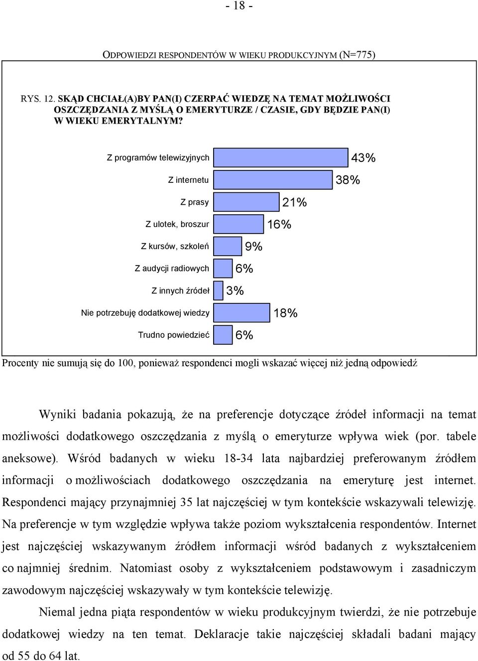 Z programów telewizyjnych Z internetu Z prasy Z ulotek, broszur Z kursów, szkoleń Z audycji radiowych Z innych źródeł Nie potrzebuję dodatkowej wiedzy 21% 16% 9% 6% 3% 18% 6% 38% 43% Procenty nie