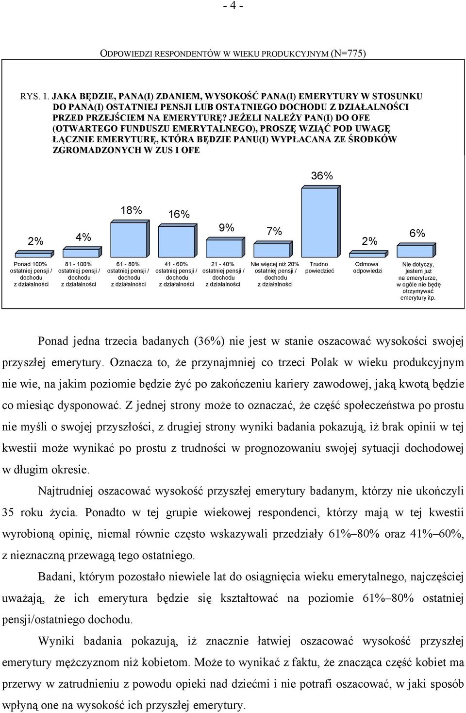 JEŻELI NALEŻY PAN(I) DO OFE (OTWARTEGO FUNDUSZU EMERYTALNEGO), PROSZĘ WZIĄĆ POD UWAGĘ ŁĄCZNIE EMERYTURĘ, KTÓRA BĘDZIE PANU(I) WYPŁACANA ZE ŚRODKÓW ZGROMADZONYCH W ZUS I OFE 36% 18% 16% 2% 4% 9% 7% 2%