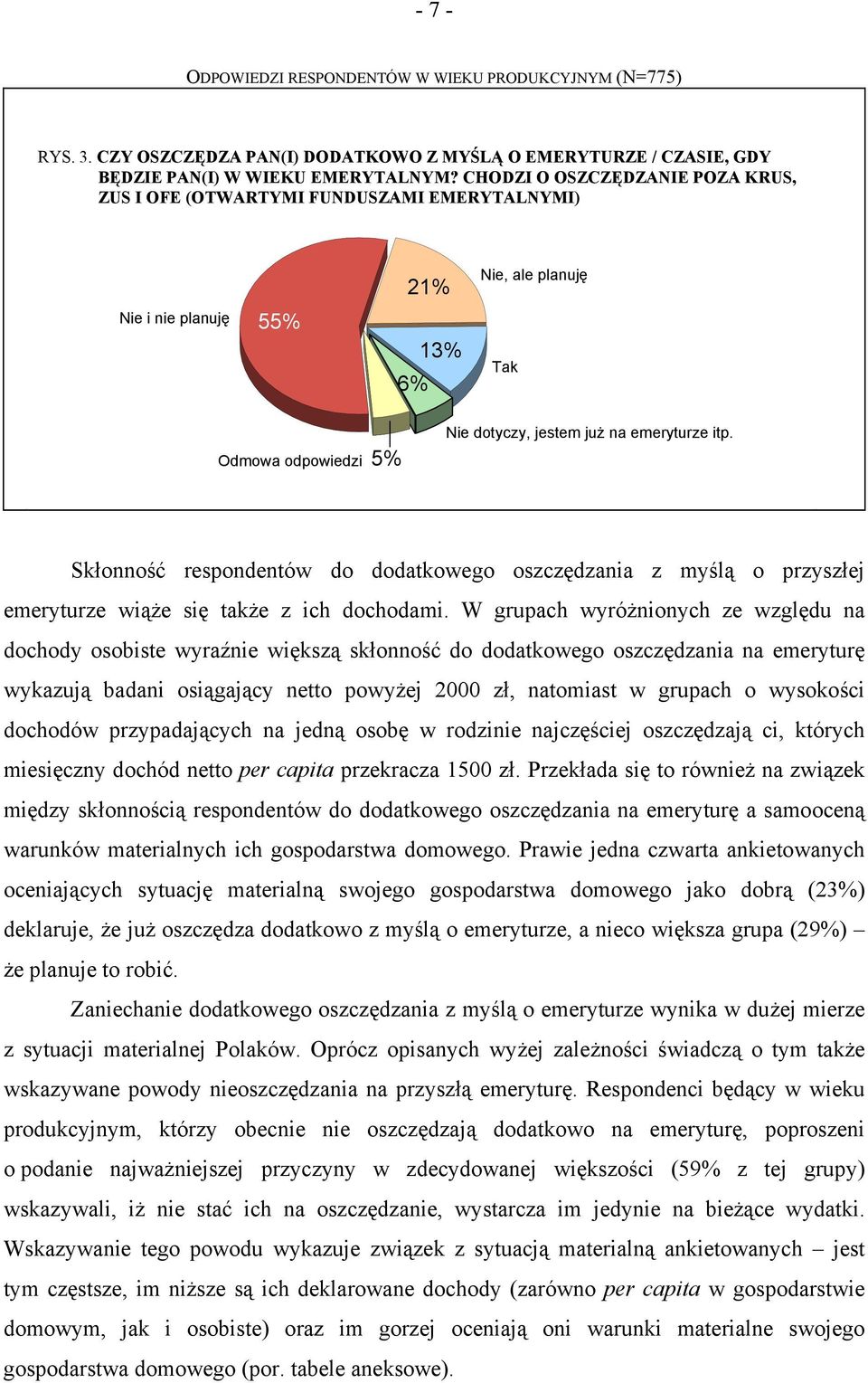 Skłonność respondentów do dodatkowego oszczędzania z myślą o przyszłej emeryturze wiąże się także z ich dochodami.