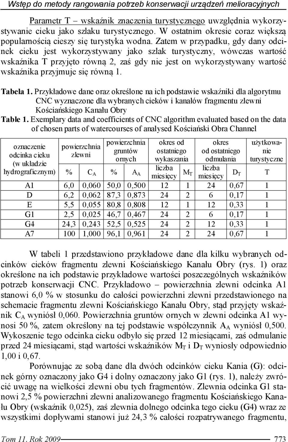 Zatem w przypadku, gdy dany odcinek cieku jest wykorzystywany jako szlak turystyczny, wówczas wartość wskaźnika T przyjęto równą 2, zaś gdy nie jest on wykorzystywany wartość wskaźnika przyjmuje się