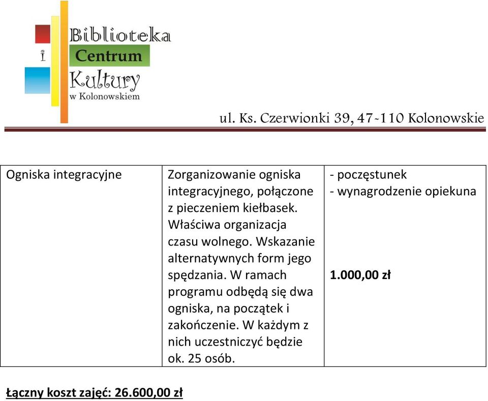 Wskazanie alternatywnych form jego spędzania.