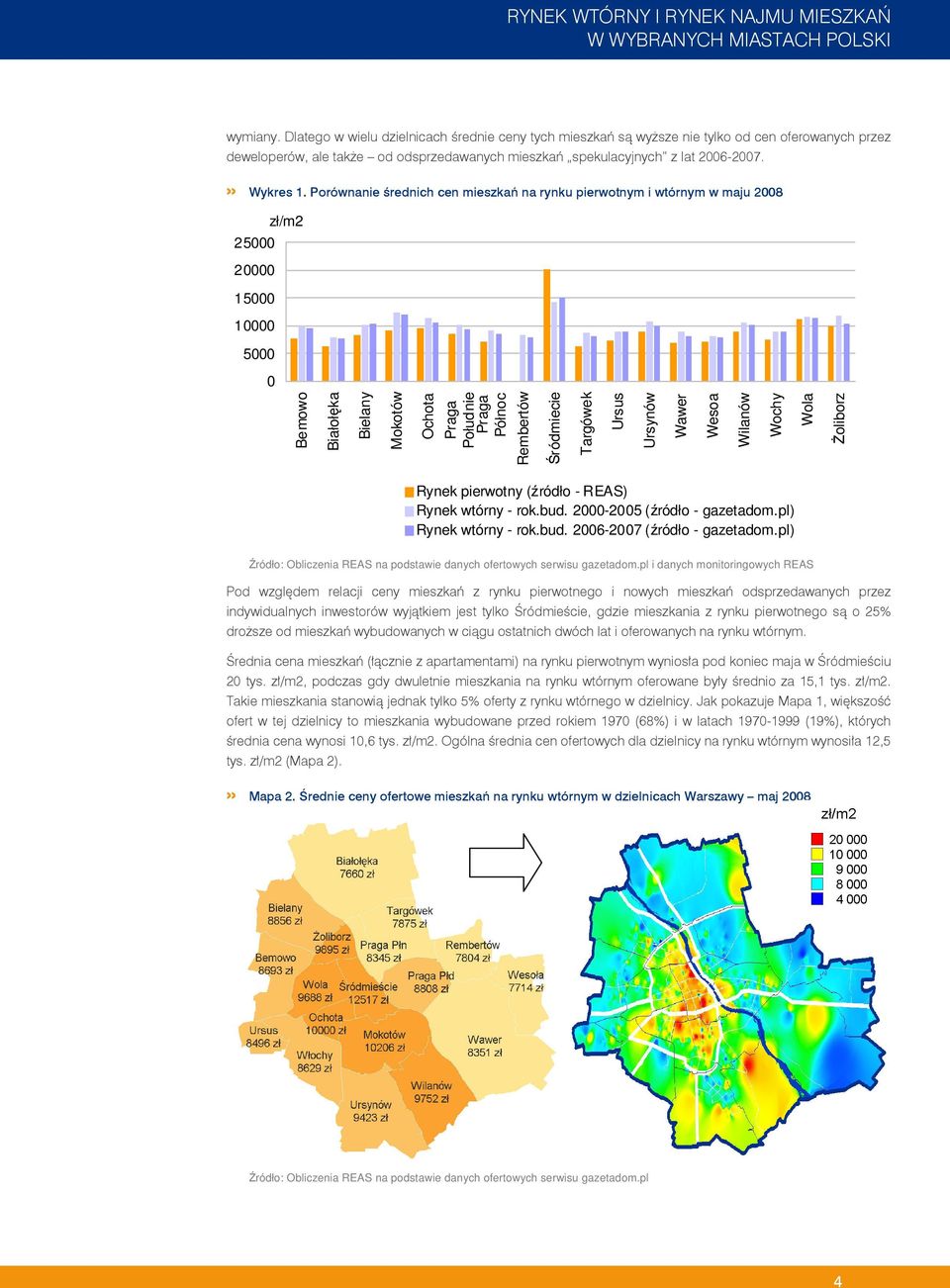 Porównanie średnich cen mieszkań na rynku pierwotnym i wtórnym w maju 2008 zł/m2 25000 20000 15000 10000 5000 0 Bemowo Białołęka Bielany Mokotów Ochota Praga Południe Praga Północ Rembertów