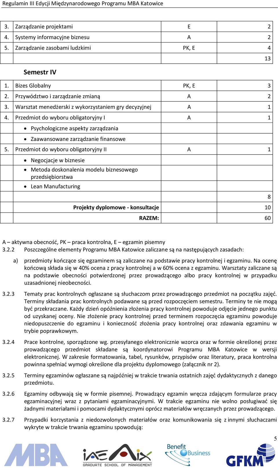 Przedmiot do wyboru obligatoryjny II A 1 Negocjacje w biznesie Metoda doskonalenia modelu biznesowego przedsiębiorstwa Lean Manufacturing Projekty dyplomowe - konsultacje 10 RAZEM: 60 13 8 A aktywna