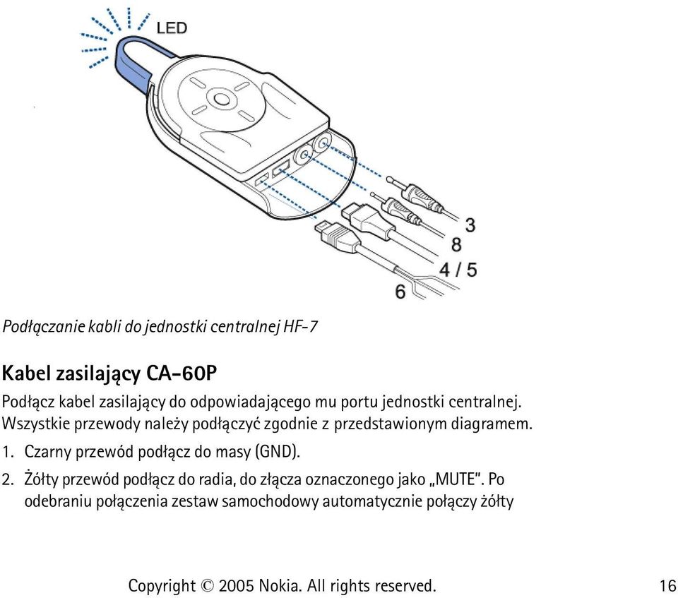 Wszystkie przewody nale y pod³±czyæ zgodnie z przedstawionym diagramem. 1.