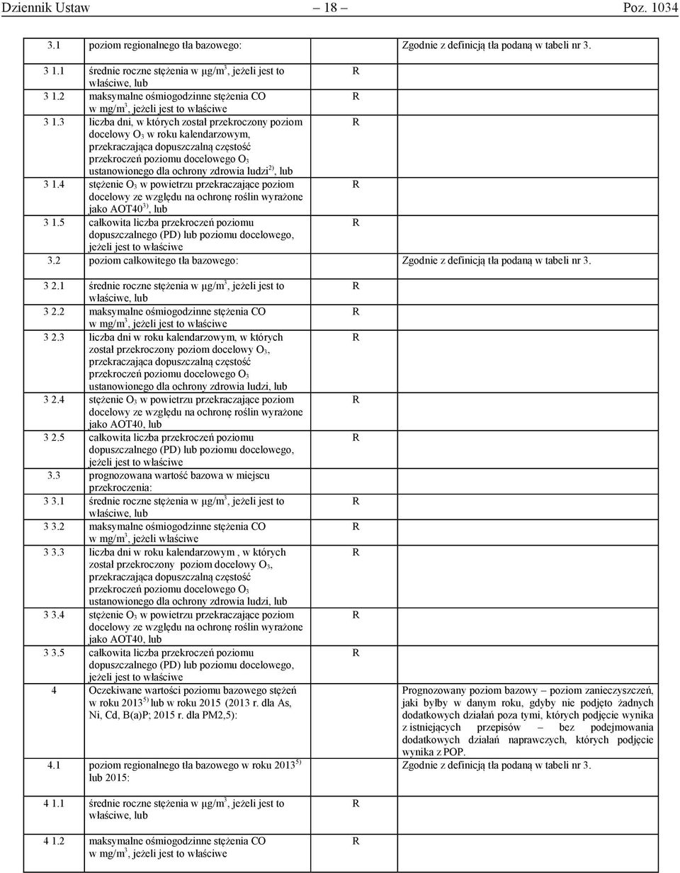 3 liczba dni, w których został przekroczony poziom docelowy O 3 w roku kalendarzowym, przekraczająca dopuszczalną częstość przekroczeń poziomu docelowego O 3 ustanowionego dla ochrony zdrowia ludzi