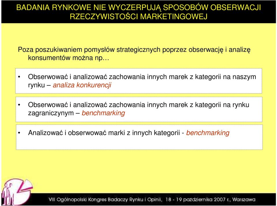 zachowania innych marek z kategorii na naszym rynku analiza konkurencji Obserwować i analizować zachowania