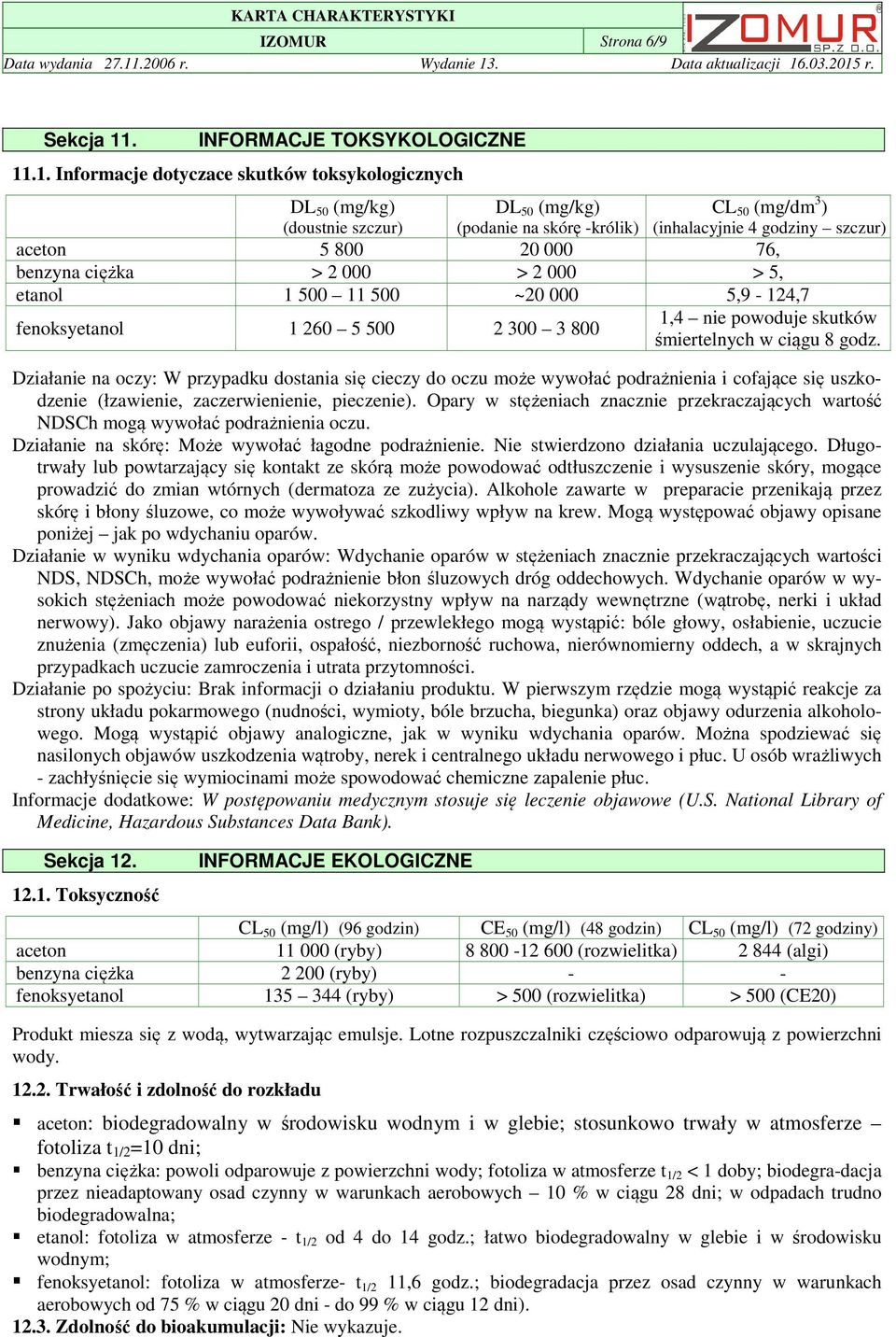 .1. Informacje dotyczace skutków toksykologicznych DL 50 (mg/kg) (doustnie szczur) DL 50 (mg/kg) (podanie na skórę -królik) CL 50 (mg/dm 3 ) (inhalacyjnie 4 godziny szczur) aceton 5 800 20 000 76,
