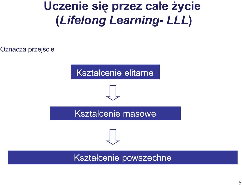 przejście Kształcenie elitarne