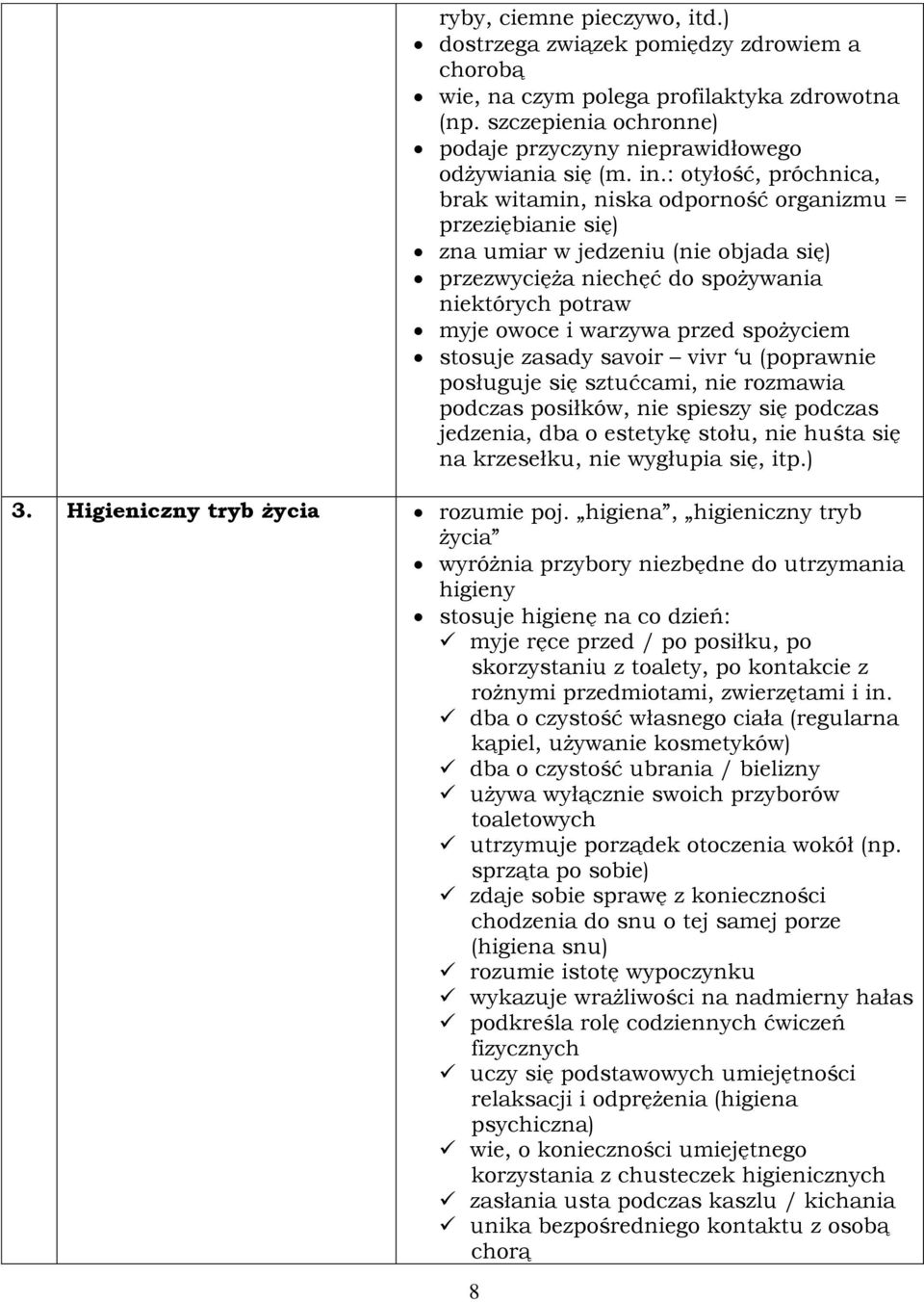 przed spożyciem stosuje zasady savoir vivr u (poprawnie posługuje się sztućcami, nie rozmawia podczas posiłków, nie spieszy się podczas jedzenia, dba o estetykę stołu, nie huśta się na krzesełku, nie