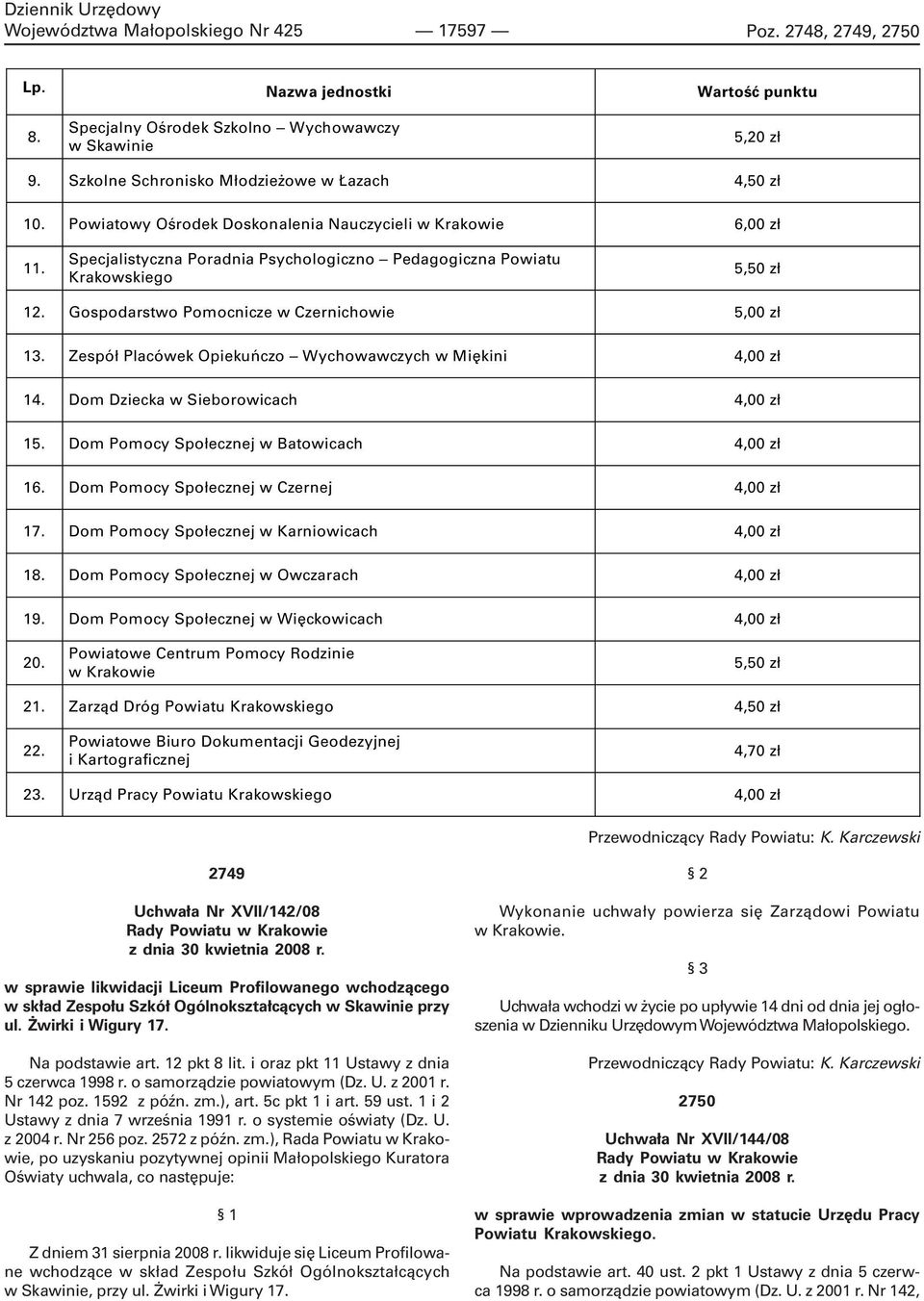 Gospodarstwo Pomocnicze w Czernichowie 5,00 zł 13. Zespół Placówek Opiekuńczo Wychowawczych w Miękini 4,00 zł 14. Dom Dziecka w Sieborowicach 4,00 zł 15. Dom Pomocy Społecznej w Batowicach 4,00 zł 16.