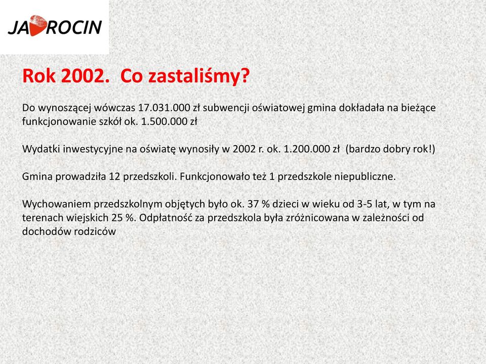 000 zł Wydatki inwestycyjne na oświatę wynosiły w 2002 r. ok. 1.200.000 zł (bardzo dobry rok!