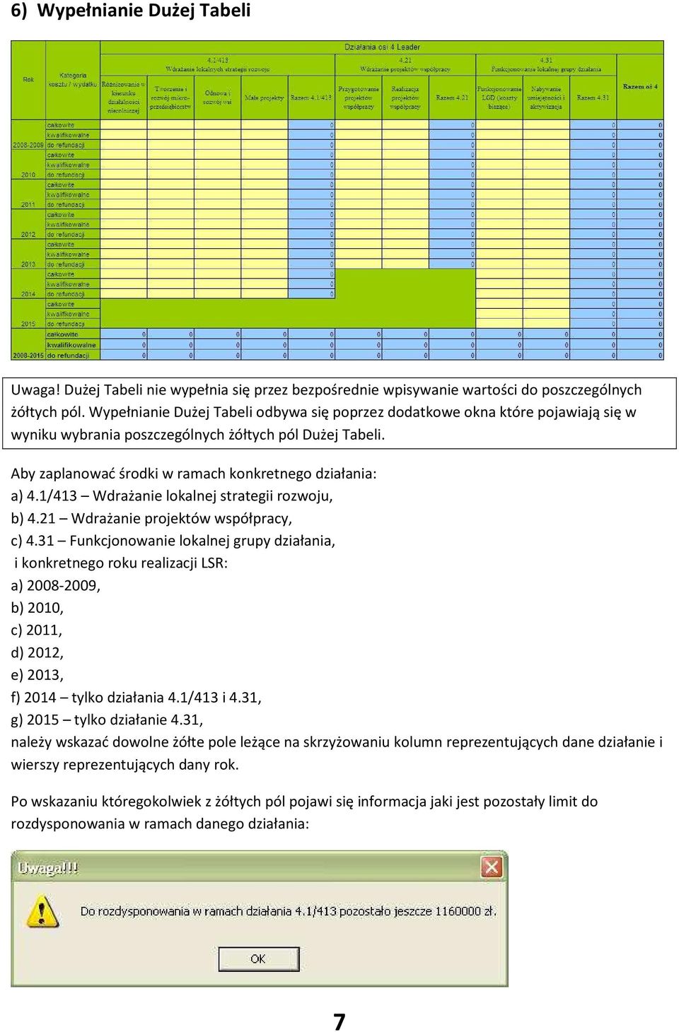 1/413 Wdrażanie lokalnej strategii rozwoju, b) 4.21 Wdrażanie projektów współpracy, c) 4.