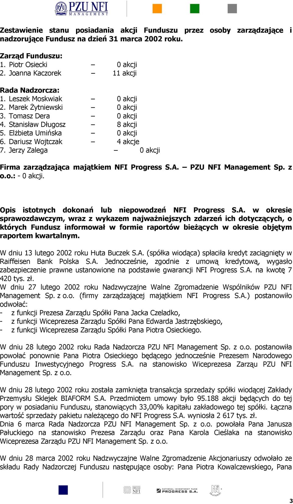 Dariusz Wojtczak 4 akcje 7. Jerzy Zalega 0 akcji Firma zarządzająca majątkiem NFI Progress S.A.