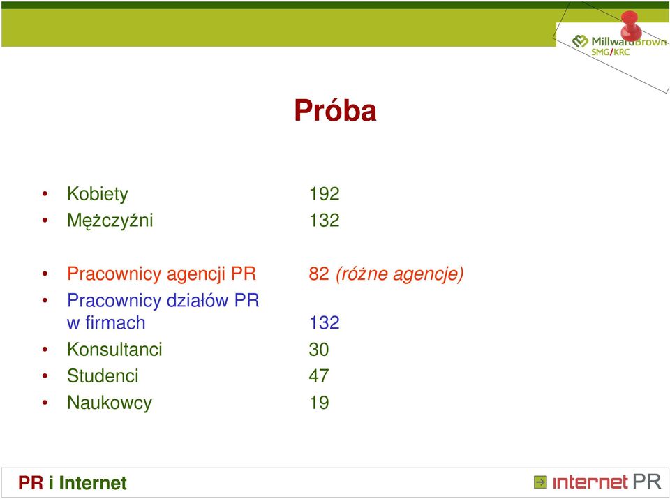 agencje) Pracownicy działów PR w