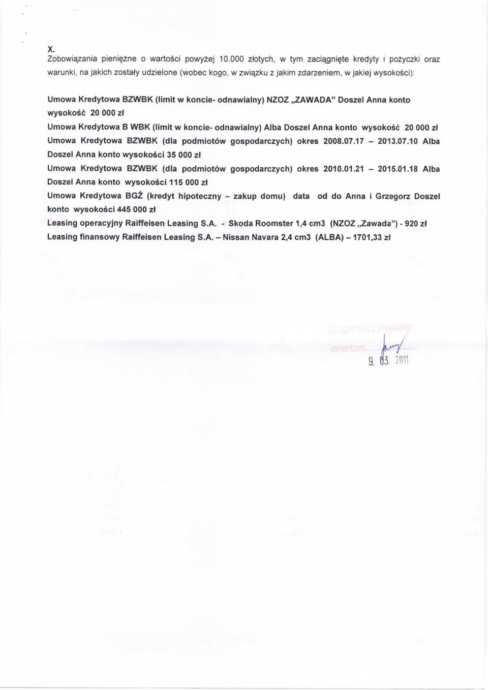 odnawialny) NZOZ,,ZAWADA" Doszel Anna konto wysokosc 20 000 zt Umowa Kredytowa B WBK (limit w koncie- odnawialny) Alba Doszel Anna konto wysokosc 20 000 zt Umowa Kredytowa BZWBK (dla podmiotow
