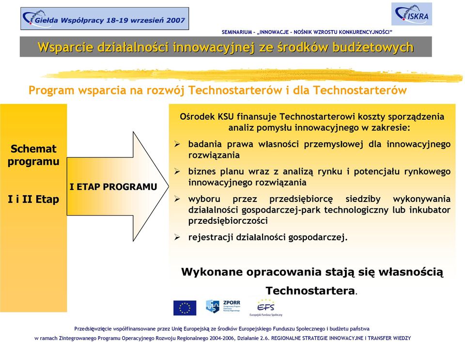 biznes planu wraz z analizą rynku i potencjału rynkowego innowacyjnego rozwiązania wyboru przez przedsiębiorcę siedziby wykonywania działalności