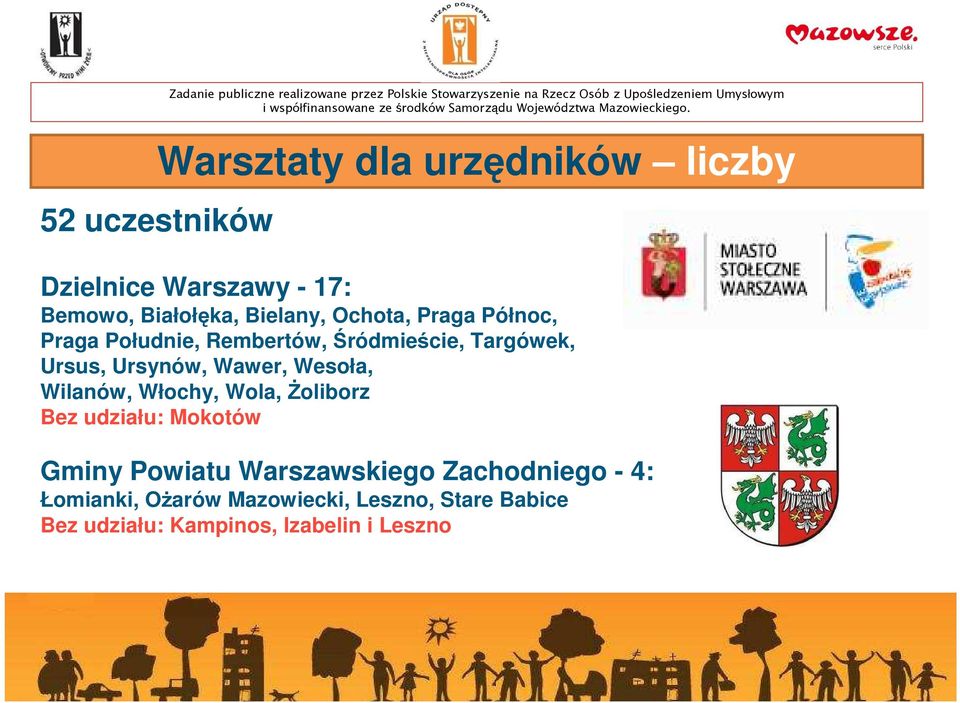 Rembertów, Śródmieście, Targówek, Ursus, Ursynów, Wawer, Wesoła, Wilanów, Włochy, Wola, Żoliborz Bez udziału: Mokotów