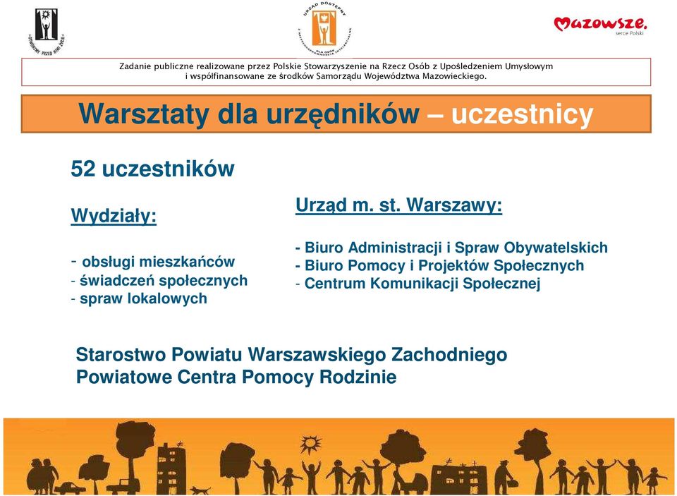 Warszawy: - Biuro Administracji i Spraw Obywatelskich - Biuro Pomocy i Projektów