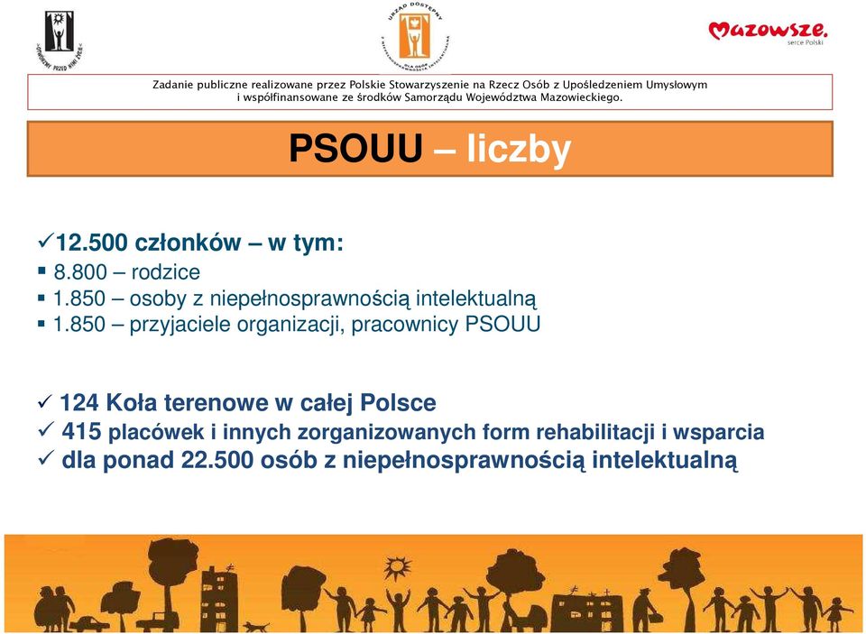 850 przyjaciele organizacji, pracownicy PSOUU 124 Koła terenowe w całej