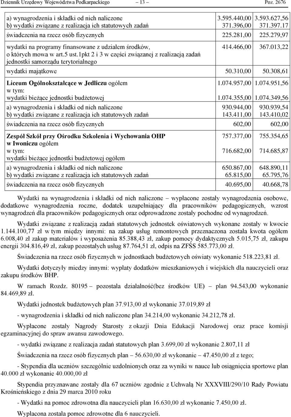1pkt 2 i 3 w części związanej z realizacją zadań jednostki samorządu terytorialnego 414.466,00 367.013,22 wydatki majątkowe 50.310,00 50.