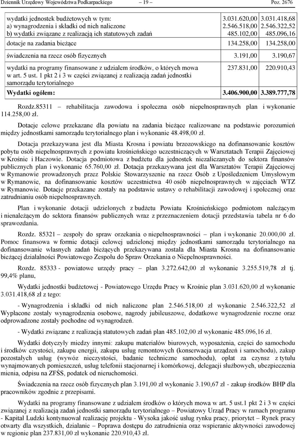 190,67 wydatki na programy finansowane z udziałem środków, o których mowa w art. 5 ust. 1 pkt 2 i 3 w części związanej z realizacją zadań jednostki samorządu terytorialnego 237.831,00 220.