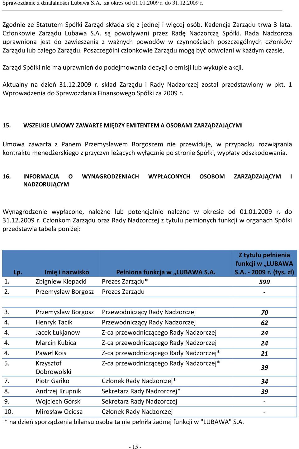 Zarząd Spółki nie ma uprawnień do podejmowania decyzji o emisji lub wykupie akcji. Aktualny na dzień 31.12.2009 r. skład Zarządu i Rady Nadzorczej został przedstawiony w pkt.