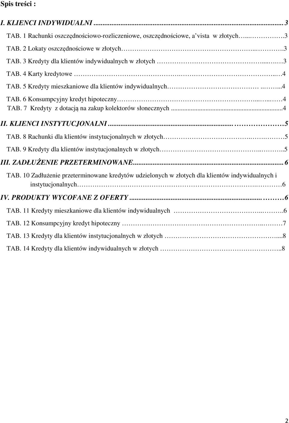 ..4 II. KLIENCI INSTYTUCJONALNI... 5 TAB. 8 Rachunki dla klientów instytucjonalnych w złotych.. 5 TAB. 9 Kredyty dla klientów instytucjonalnych w złotych....5 III. ZADŁUŻENIE PRZETERMINOWANE... 6 TAB.