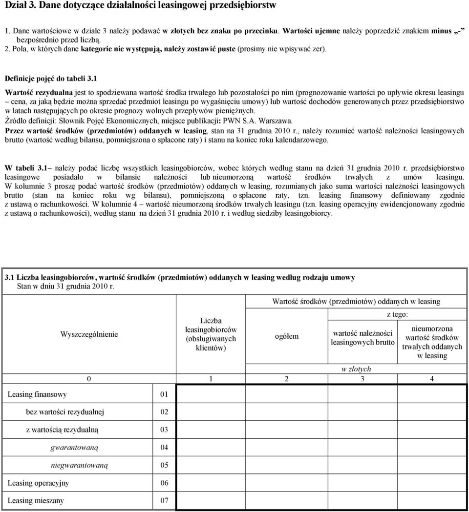 Definicje pojęć do tabeli 3.